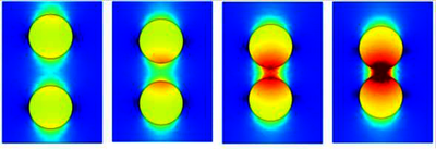 Simulation of the Effects ...