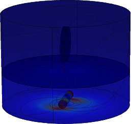 Aluminization Process from ...