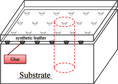 Model of Microwave-Assisted ...