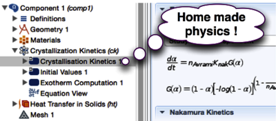 A Novel Physics Interface ...