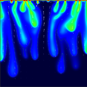 Numerical Modeling of ...