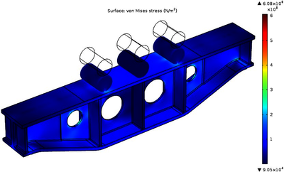 Advanced Techniques for ...