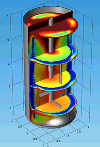 Optimization of Product ...