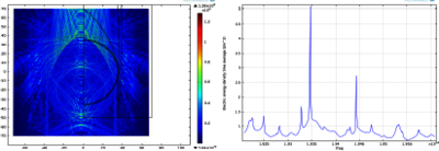 Advancing Regulatory ...