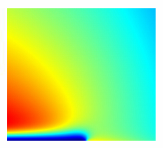 A Multiscale Model of the ...