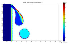 Modeling of Microstructures ...