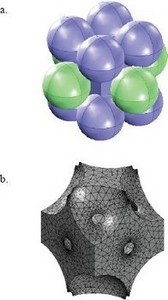 Numerical Calculation of ...