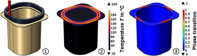 Multiphysical Simulation of ...