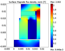 Design and Simulation of an ...