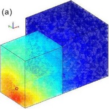 On The Use of a Diffusion ...