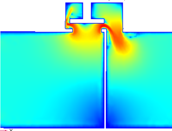 Multiphysics Modeling of a ...