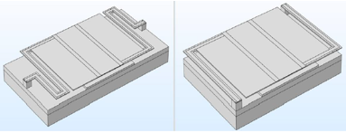 Modeling of Electro-Thermal ...