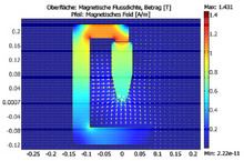 Design of a High Field ...