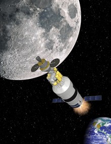 Multiphysics Modeling of ...