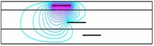 Finite Element Analysis of ...