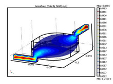 COMSOL Multiphysics ...