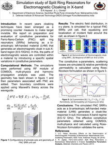Simulation Study of Split ...