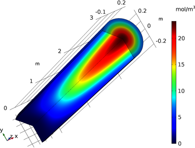 Catalytic Oxidative ...