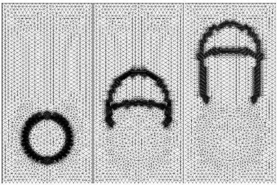 Adaptive Mesh Refinement: ...