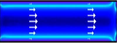 Implementation of a ...