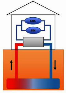 Using COMSOL Multiphysics® ...