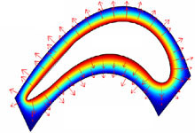 Current Density Simulations ...