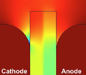 Partial Discharge Risk ...