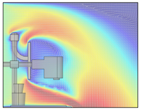 Evaluating Clean Bench ...