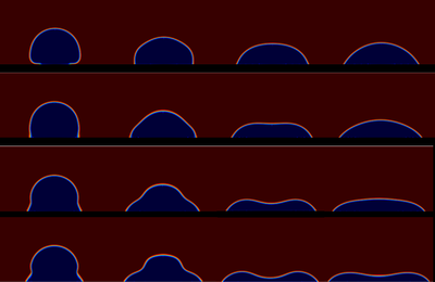 Level-set simulation of ...