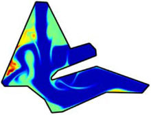 Including Expert Knowledge ...