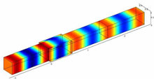 Analysis of Sound ...