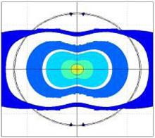 Numerical and Experimental ...