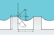 Design of Arrayed Micro ...