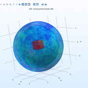 隔声罩插入损失分析