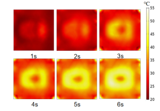 一种模拟存在两个搅拌器和传送带的微波加热过程的方法