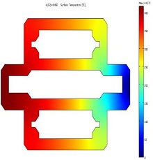 2D Simulations and Electro ...