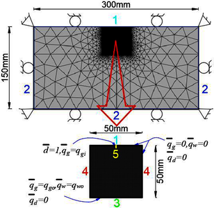 Phase Field Modelling of ...