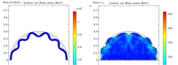 A Mathematical Model of ...