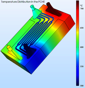 Thermal and Flow Simulation ...