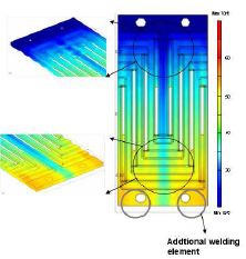 Finite Element Approach for ...