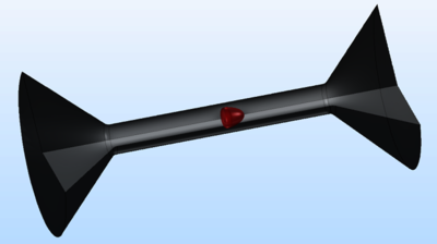 Visco-elastic Behavior of ...