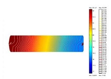 Evaluation Of AC Loss And ...