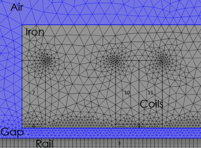 Design and Manufacturing of ...