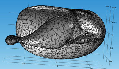 Example of Educational ...