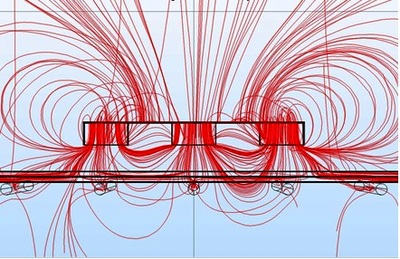 An App to Design Flux ...