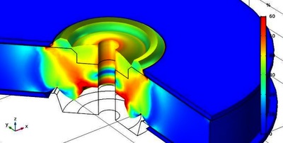 Characterization of The ...