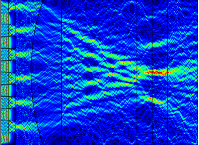 Optical Cross Correlation ...