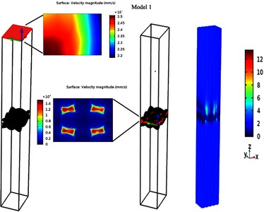 Numerical Simulation of Air ...