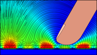 Simulation of Piezoelectric ...