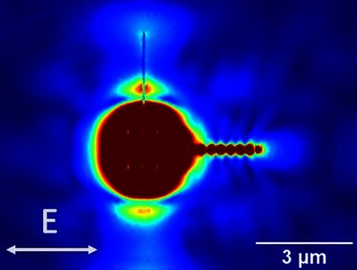 Light Enhancement and ...